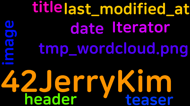 Featured image of post [Design Pattern] Iterator
