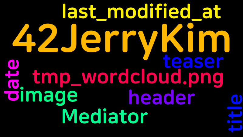 Featured image of post [Design Pattern] Mediator
