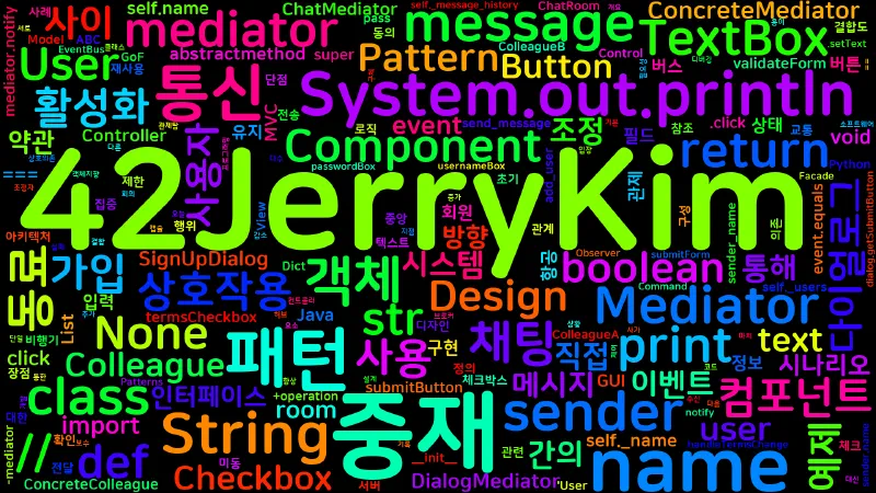 Featured image of post [Design Pattern] Mediator - 중재자 패턴
