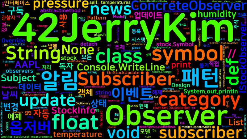 Featured image of post [Design Pattern] Observer - 옵저버 패턴