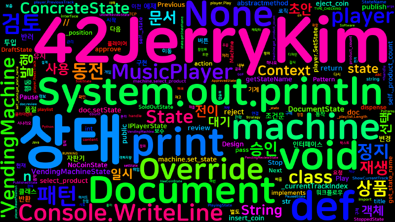 Featured image of post [Design Pattern] State - 상태 패턴