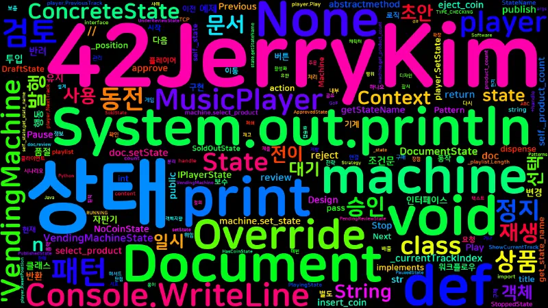 Featured image of post [Design Pattern] State - 상태 패턴