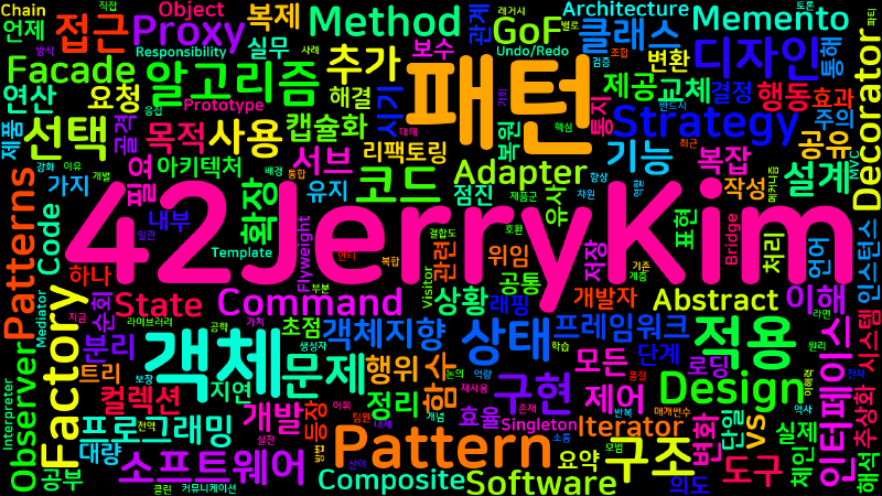 Featured image of post [Design Pattern] 디자인 패턴 총정리 및 실전 적용