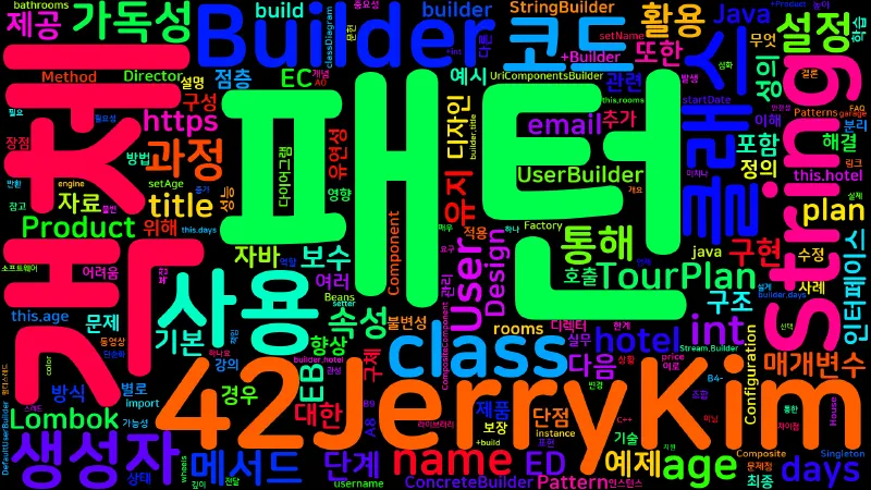 Featured image of post [Design Pattern] 02. Builder - 빌더 패턴