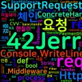 [Design Pattern] 15. Chain of Responsibility - 책임 연쇄 패턴