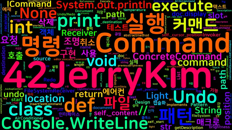 Featured image of post [Design Pattern] 16. Command - 커맨드 패턴