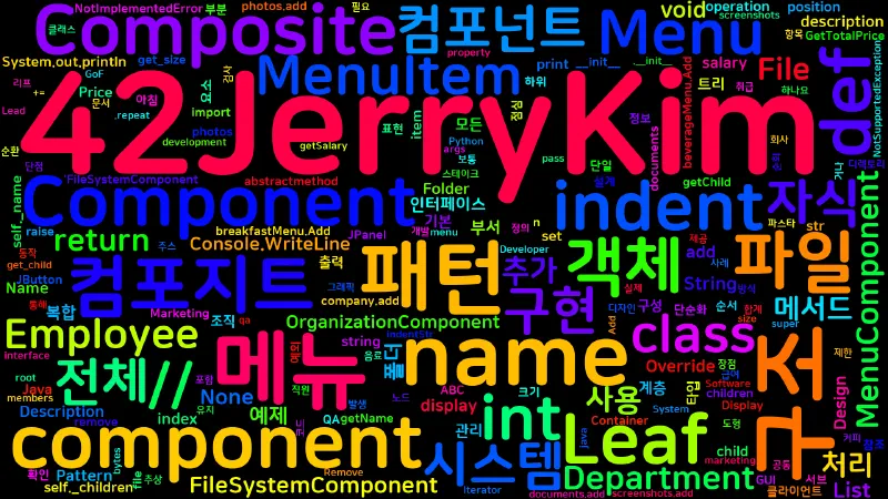 Featured image of post [Design Pattern] 08. Composite - 컴포지트 패턴