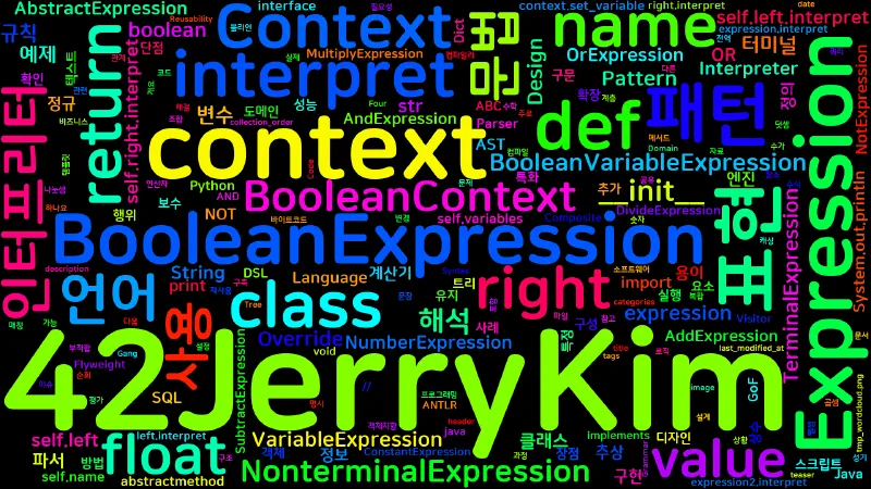 Featured image of post [Design Pattern] 13. Interpreter - 인터프리터 패턴