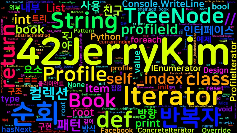 Featured image of post [Design Pattern] 17. Iterator - 반복자 패턴