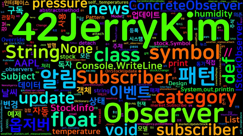 Featured image of post [Design Pattern] 20. Observer - 옵저버 패턴