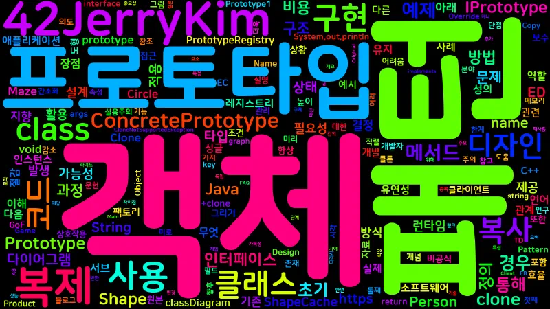 Featured image of post [Design Pattern] 04. Prototype - 프로토타입 패턴