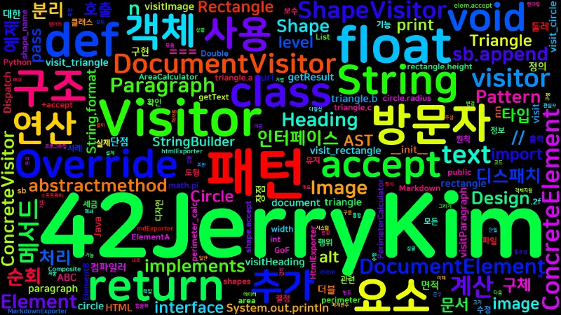 Featured image of post [Design Pattern] 23. Visitor - 방문자 패턴