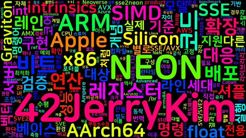 Featured image of post [Extreme 08] ARM NEON 최적화