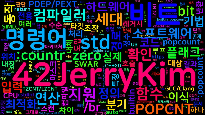 Featured image of post [Extreme 08] 비트 조작 최적화 기법