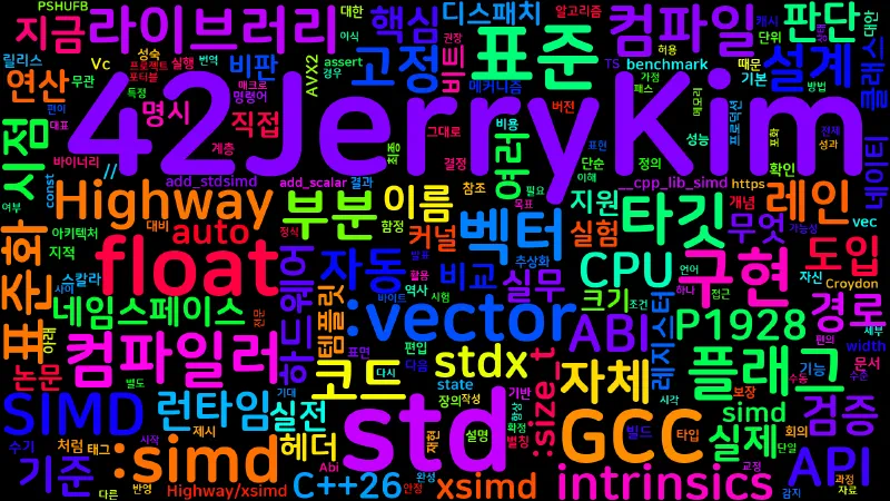 Featured image of post [Extreme 08] C++26 std::simd(P1928): 표준 SIMD 추상화