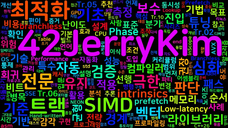 Featured image of post [Performance 08] Introduction: 극한 Low-latency 최적화 특수기술