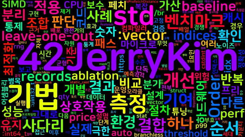 Featured image of post [Extreme 08] 핫패스 극한 튜닝 사례