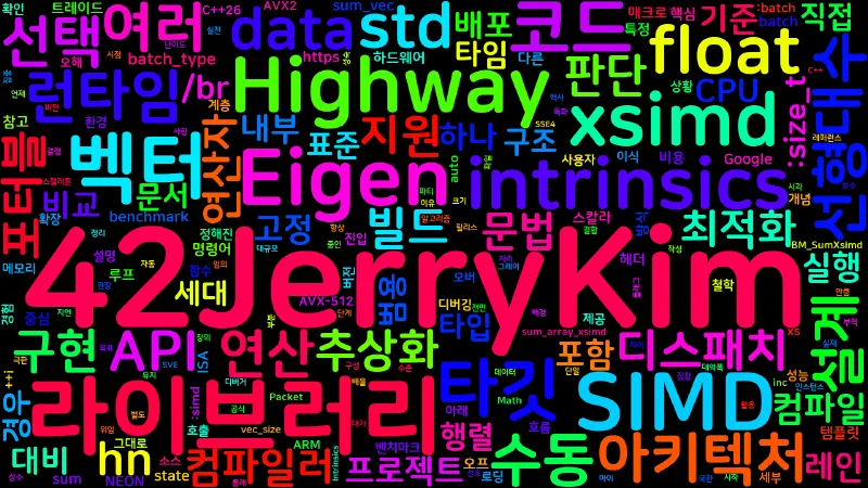 Featured image of post [Extreme 08] 포터블 SIMD 라이브러리