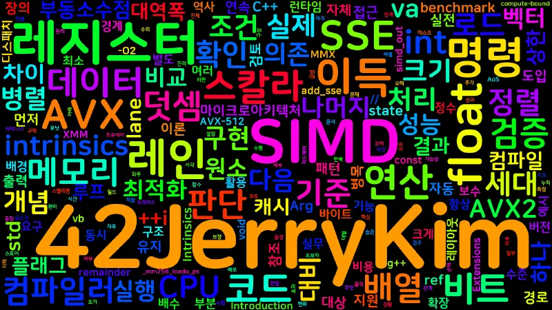 Featured image of post [Extreme 08] SIMD 기초: SSE·AVX