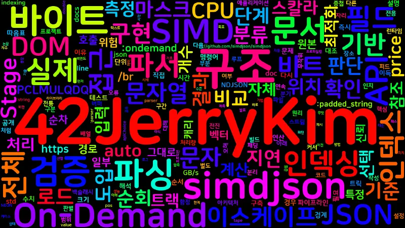 Featured image of post [Extreme 08] SIMD 문자열·JSON 처리