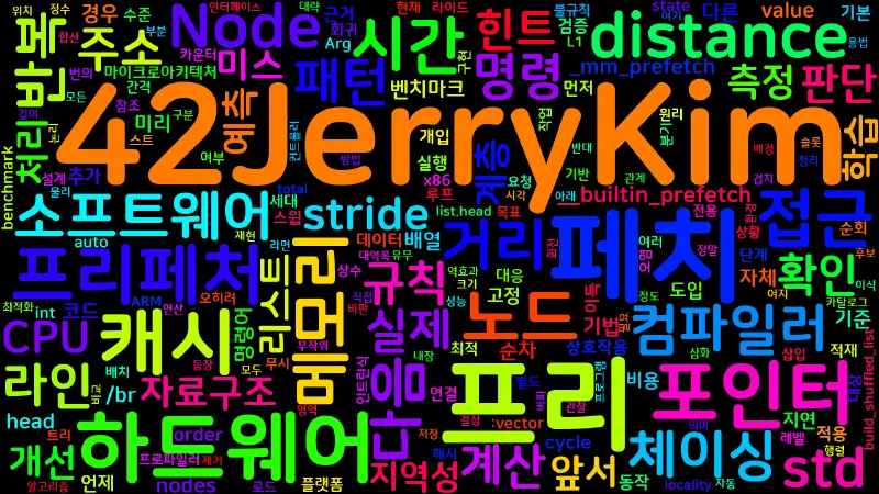 Featured image of post [Extreme 08] Prefetch 전략과 적용 판단