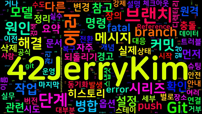 Featured image of post [Git] 44. 자주 발생하는 Git 에러와 해결법 총정리