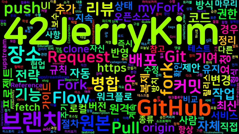 Featured image of post [Git] 21. Fork와 Pull Request 워크플로(GitHub Flow)
