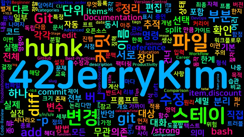 Featured image of post [Git] 31. git add -p — 부분 스테이징
