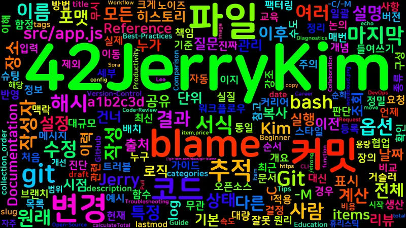 Featured image of post [Git] 32. git blame — 변경 이력 추적