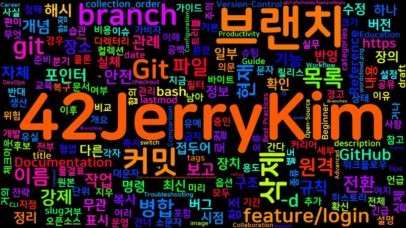 Featured image of post [Git] 11. 브랜치 개념과 git branch