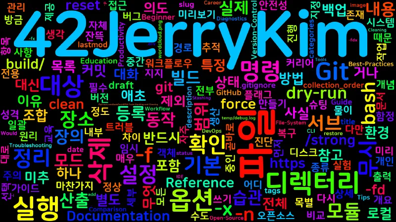 Featured image of post [Git] 30. git clean — 미추적 파일 정리