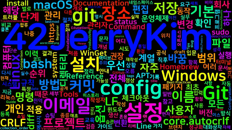 Featured image of post [Git] 02. Git 설치와 최초 설정 — git config