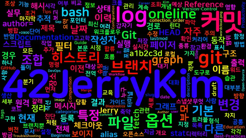 Featured image of post [Git] 09. git log — 히스토리 조회