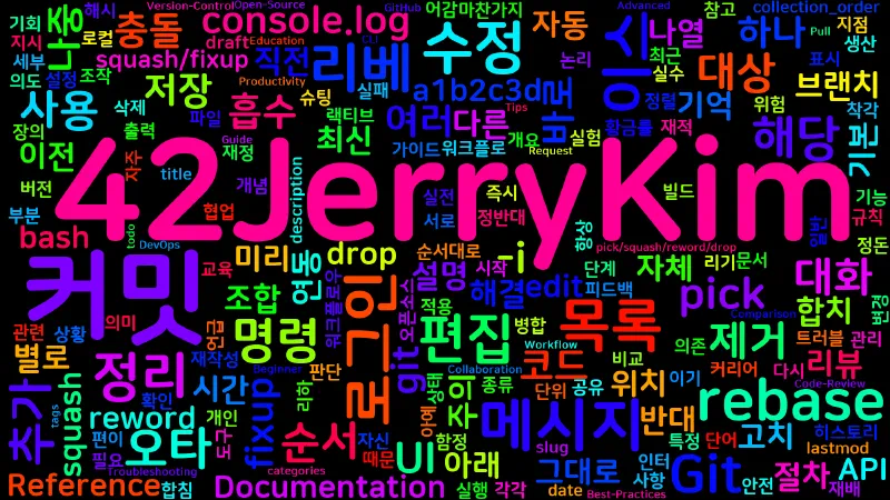 Featured image of post [Git] 27. git rebase -i — 인터랙티브 리베이스