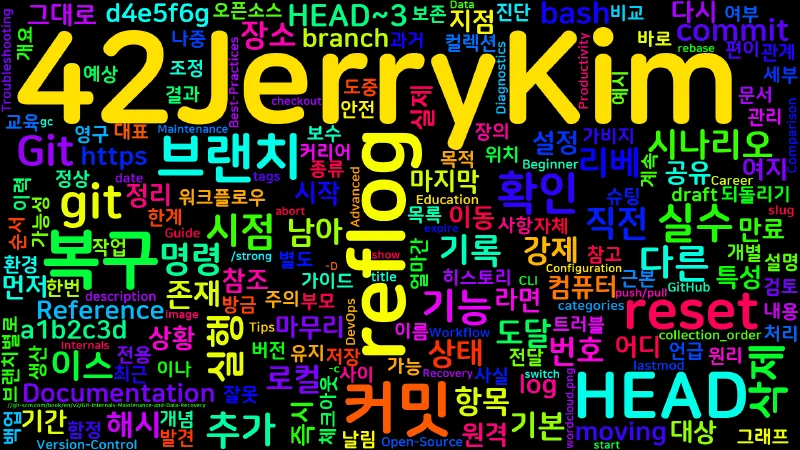 Featured image of post [Git] 28. git reflog — 실수 복구