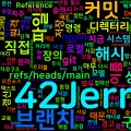 [Git] 35. Git refs와 HEAD