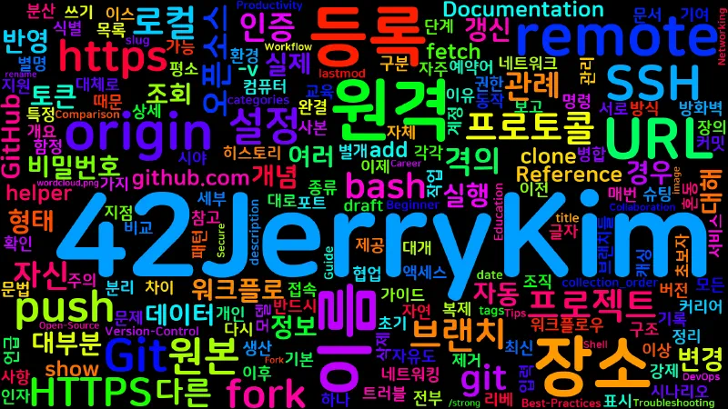 Featured image of post [Git] 17. git remote — 원격 저장소 등록