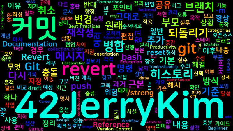 Featured image of post [Git] 24. git revert — 안전한 되돌리기