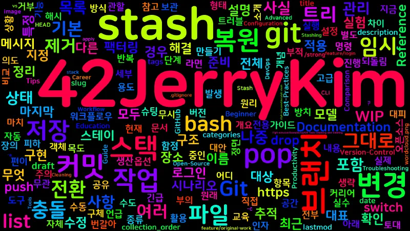 Featured image of post [Git] 29. git stash — 임시 저장
