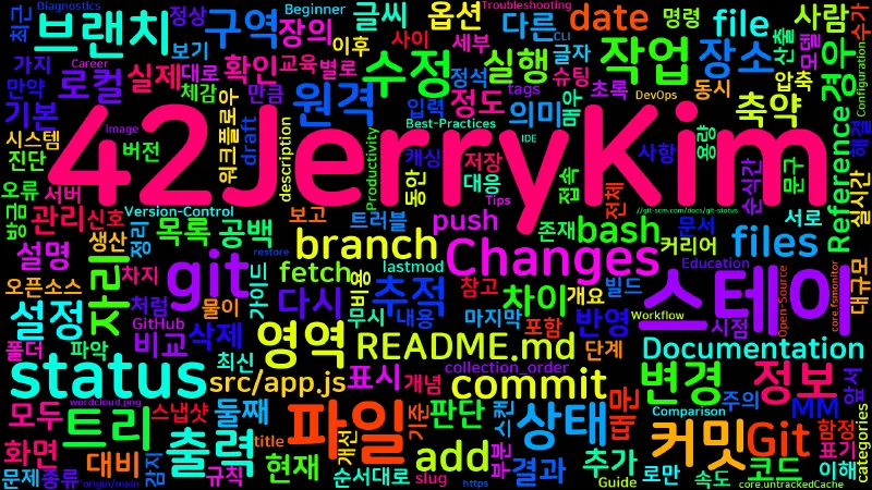 Featured image of post [Git] 06. git status — 상태 확인