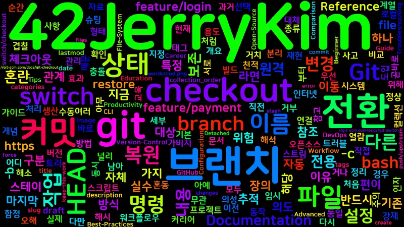 Featured image of post [Git] 12. git switch/checkout — 브랜치 전환