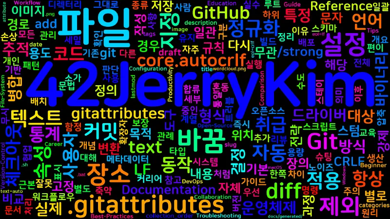 Featured image of post [Git] 40. .gitattributes