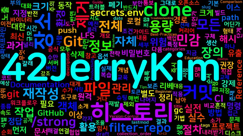 Featured image of post [Git] 42. 대용량 저장소 관리 — shallow clone과 filter-repo
