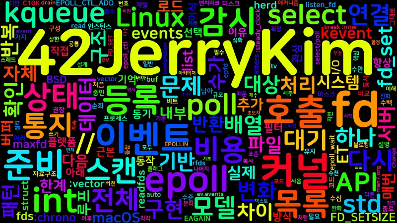 Featured image of post [IO 09] 비동기 I/O 기초: select·poll·epoll·kqueue