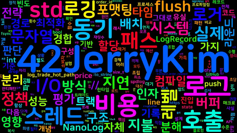 Featured image of post [IO 09] 로깅 성능 전략