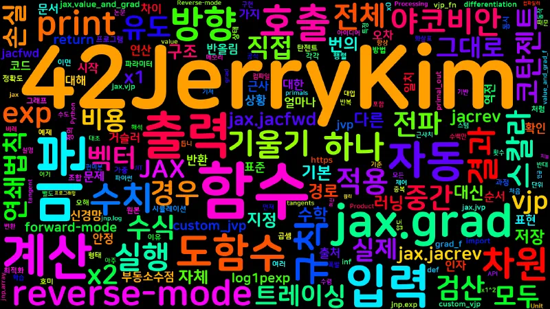 Featured image of post [JAX] 03. grad: 자동미분