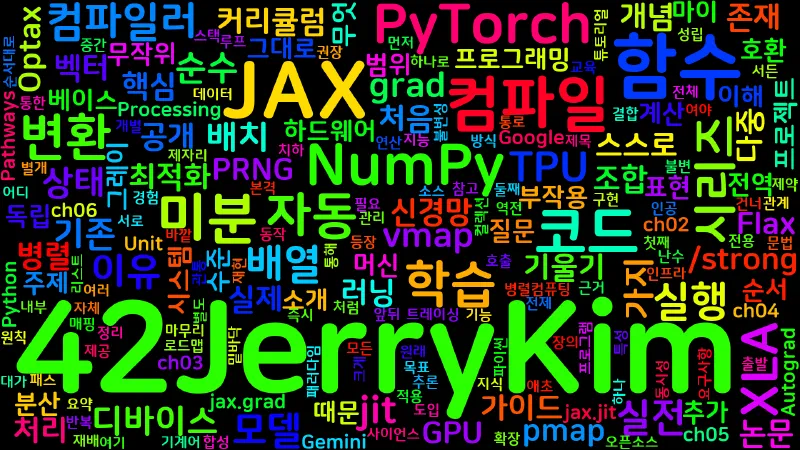 Featured image of post [JAX] 00. Introduction: JAX 실전 가이드