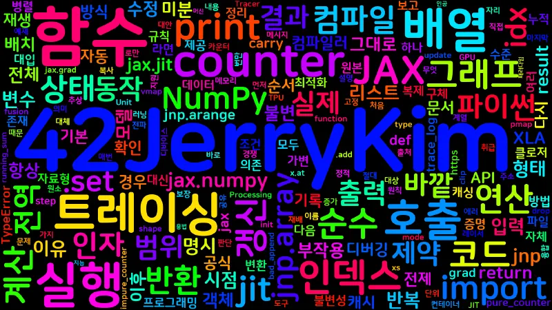Featured image of post [JAX] 01. NumPy와 함수형 패러다임