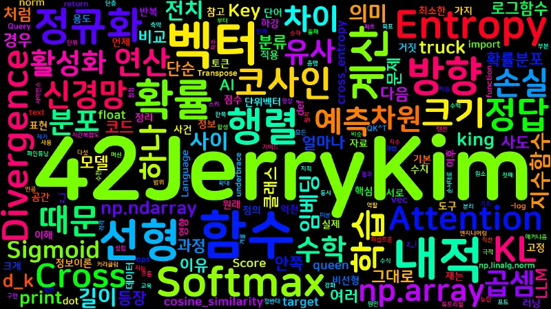 Featured image of post [LLM] 01. AI 수학 기초 — 내적, Softmax, KL Divergence