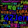 [LLM] 08. 파인튜닝 실전 — Classification Fine-tuning과 LoRA